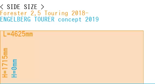 #Forester 2.5 Touring 2018- + ENGELBERG TOURER concept 2019